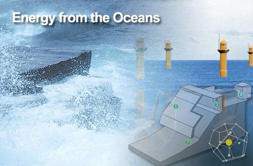 The Role of AI and Machine Learning in Ocean Energy