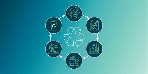 The Circular Economy in Automotive: Closing the Sustainability Loop