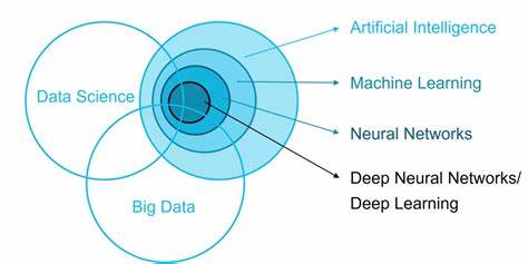 The Role of AI and Machine Learning in Ocean Energy