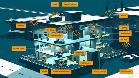 The Concept of IoT in Smart Buildings
