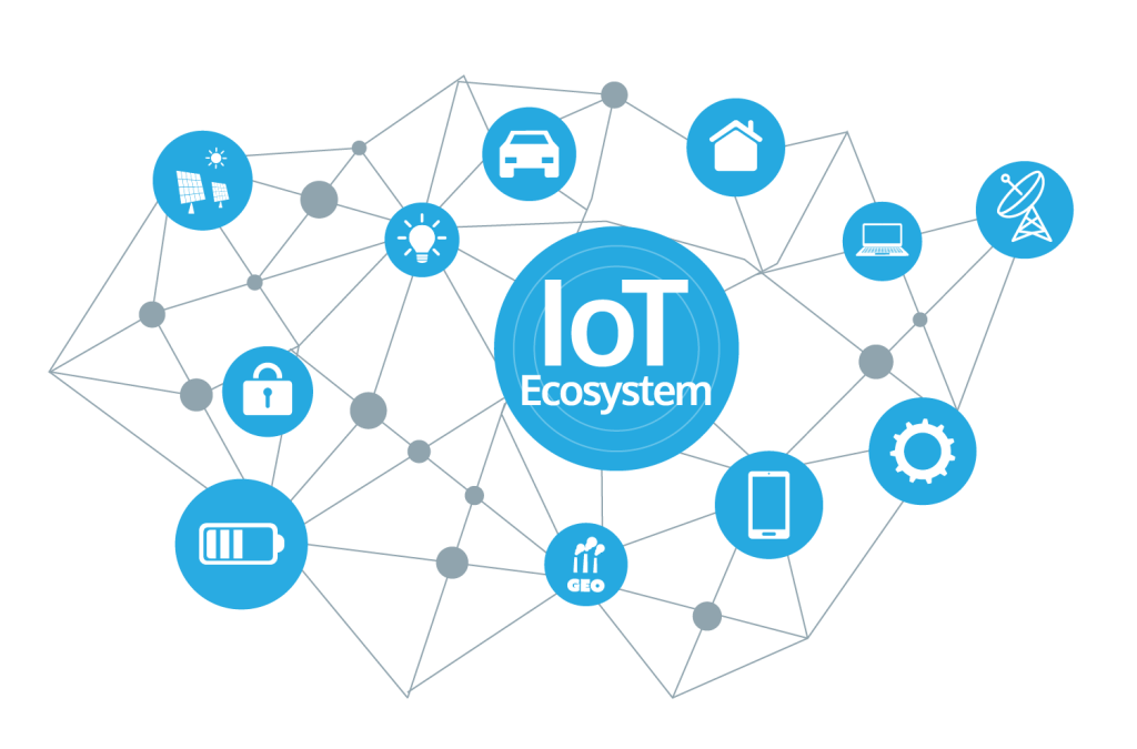 Navigating the Complexity of IoT Ecosystems in Smart Buildings