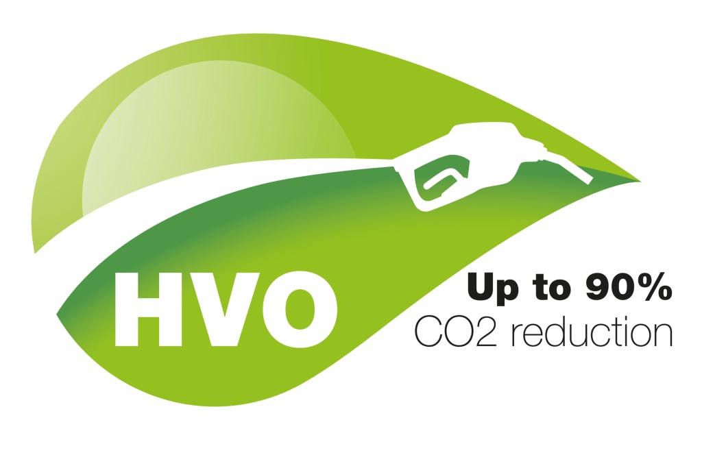 Hydrotreated Vegetable Oil (HVO) as a Promising Biofuel