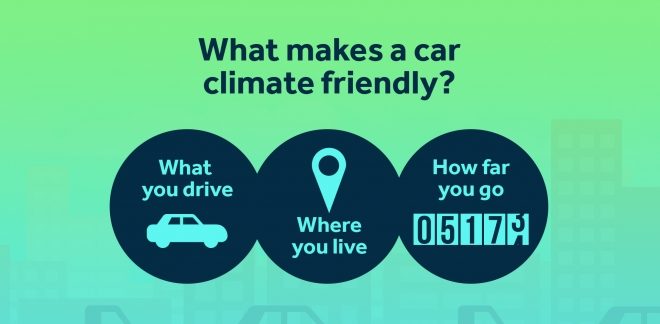 The Connection Between Eco Vehicles and Climate Change