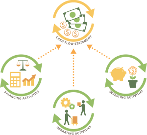 Recycle Income The Economics of Recycling: Challenges and Opportunities