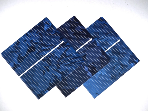 The Psychology of Solar Investment