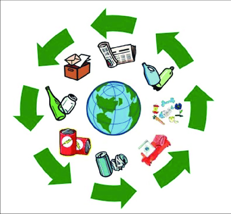 The Role of Media in Shaping Public Perceptions of Recycling