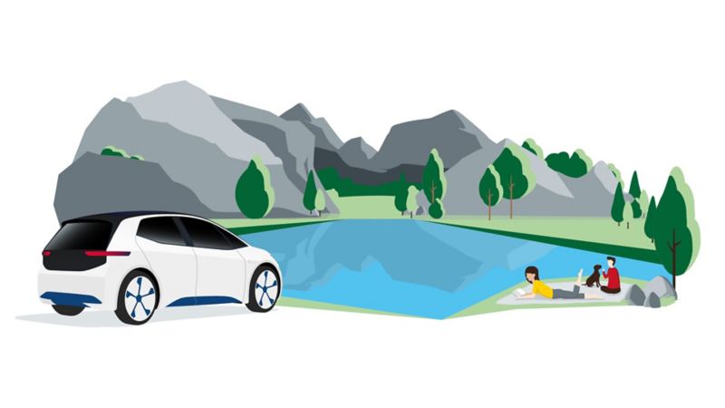 The Connection Between Eco Vehicles and Climate Change