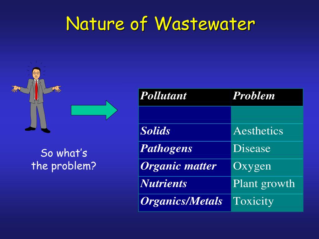 The Art of Problem-Solving in Wastewater Treatment