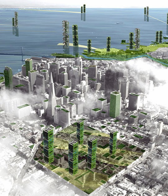 Vertical Farming: A Paradigm Shift in Agribusiness