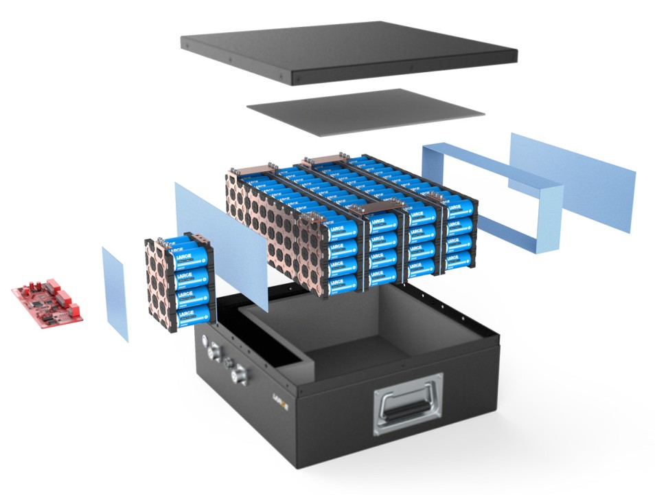 Designing the Battery Bank