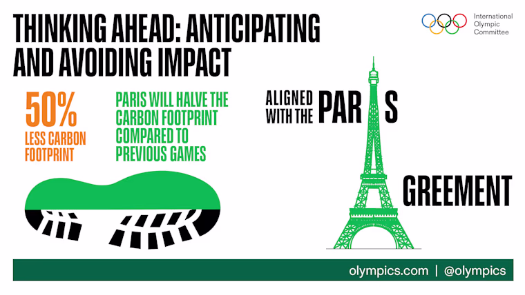 Paris Olympics Powered by Sunshine: The Shocking Renewable Energy Secret